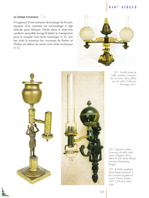 L'histoire des lampes à huile : de l'antiquité à nos jours