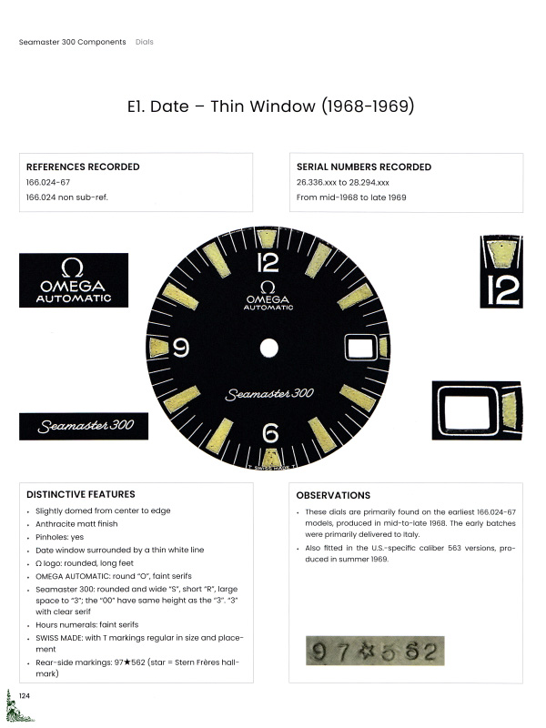 Cliquez pour agrandir